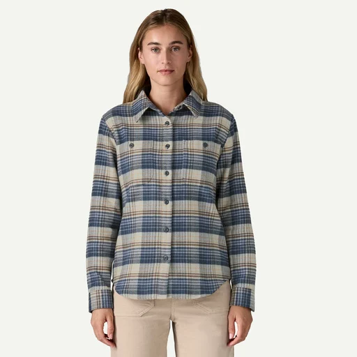 The Global Market for Flannel Shirts: A Look at the US, India, UK, and Canada 4 Flannel Shirts
