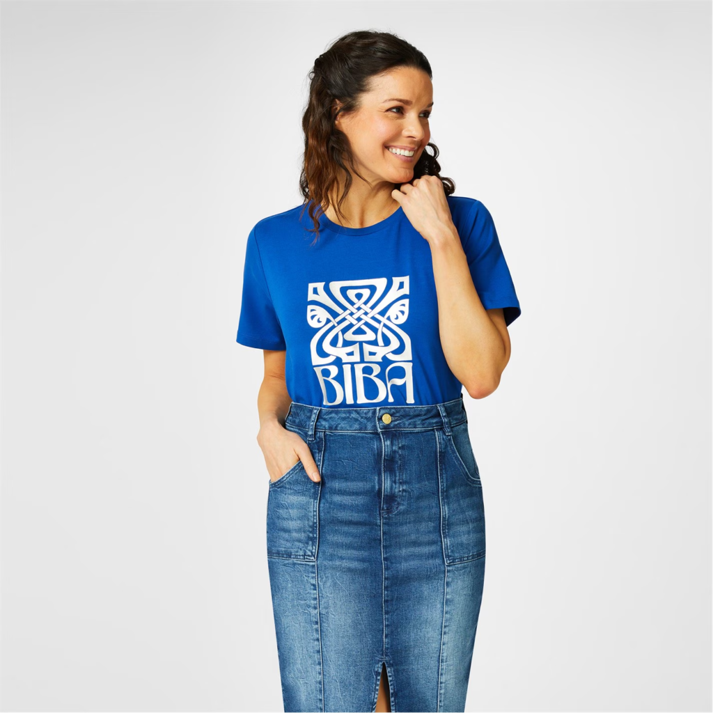 T-Shirt Culture Around the World: A Comparative Look at the U.S.A, France, India, Indonesia, Bangladesh, and Poland 31 image 39