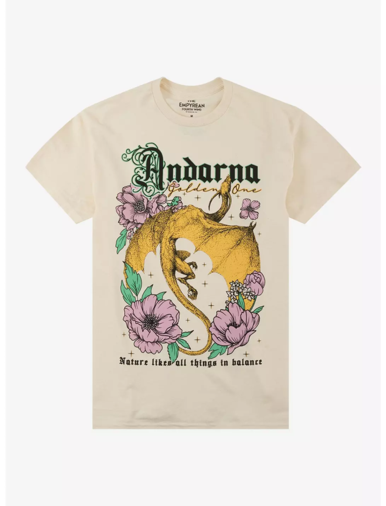 T-Shirt Culture Around the World: A Comparative Look at the U.S.A, France, India, Indonesia, Bangladesh, and Poland 3 T-Shirt